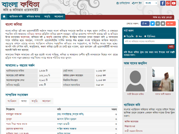 www.bangla-kobita.com