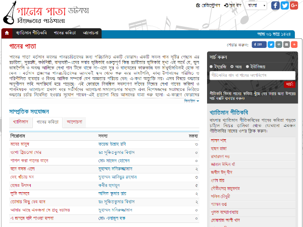 www.gaanerpata.com